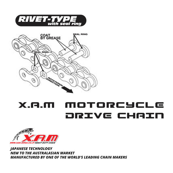 XAM JOIN LINK 428AO RIVET TYPE