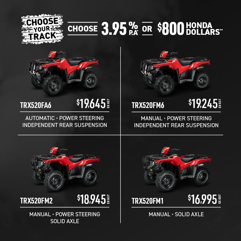 Honda TRX520FM2